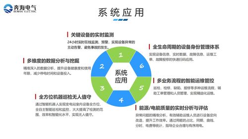 廠礦企業學校綜合用電服務管理系統的物聯網應用